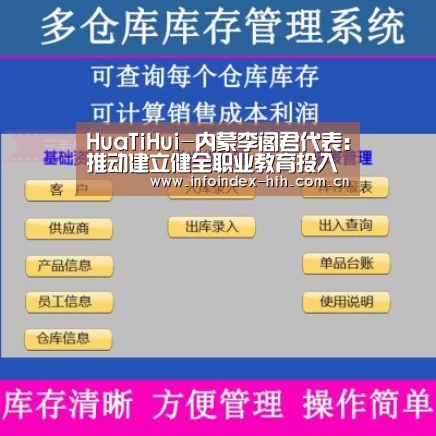 HuaTiHui-内蒙李阁君代表:推动建立健全职业教育投入保障机制(图2) HuaTiHui-内蒙李阁君代表:推动建立健全职业教育投入保障机制(图2)