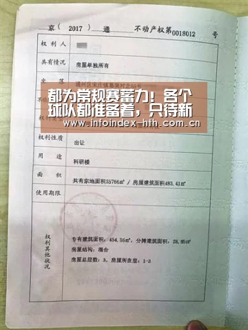 都为常规赛蓄力!各个球队都准备着,只待新赛季“华体会”(图1) 都为常规赛蓄力!各个球队都准备着,只待新赛季“华体会”(图1)