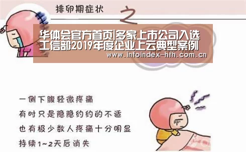 华体会官方首页|多家上市公司入选工信部2019年度企业上云典型案例(图2) 华体会