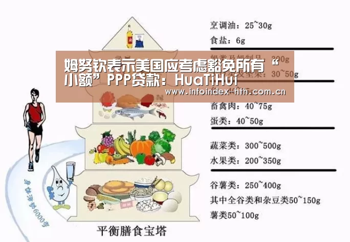 姆努钦表示美国应考虑豁免所有“小额”PPP贷款:HuaTiHui(图3) 华体会